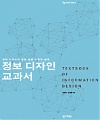 [새로 산 책] 20080529